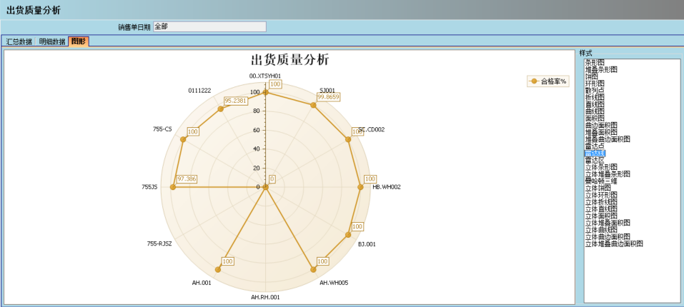 ERPkaiyun云开体育,kaiyun体育（中国）
的核心价值