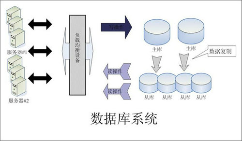 怎样的Erpkaiyun云开体育,kaiyun体育（中国）
可以提升企业的创新力与竞争力?