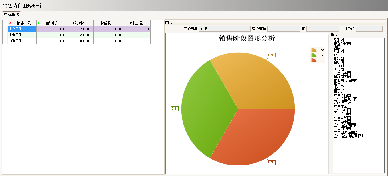 ERPkaiyun云开体育,kaiyun体育（中国）
具有哪些主要的分类