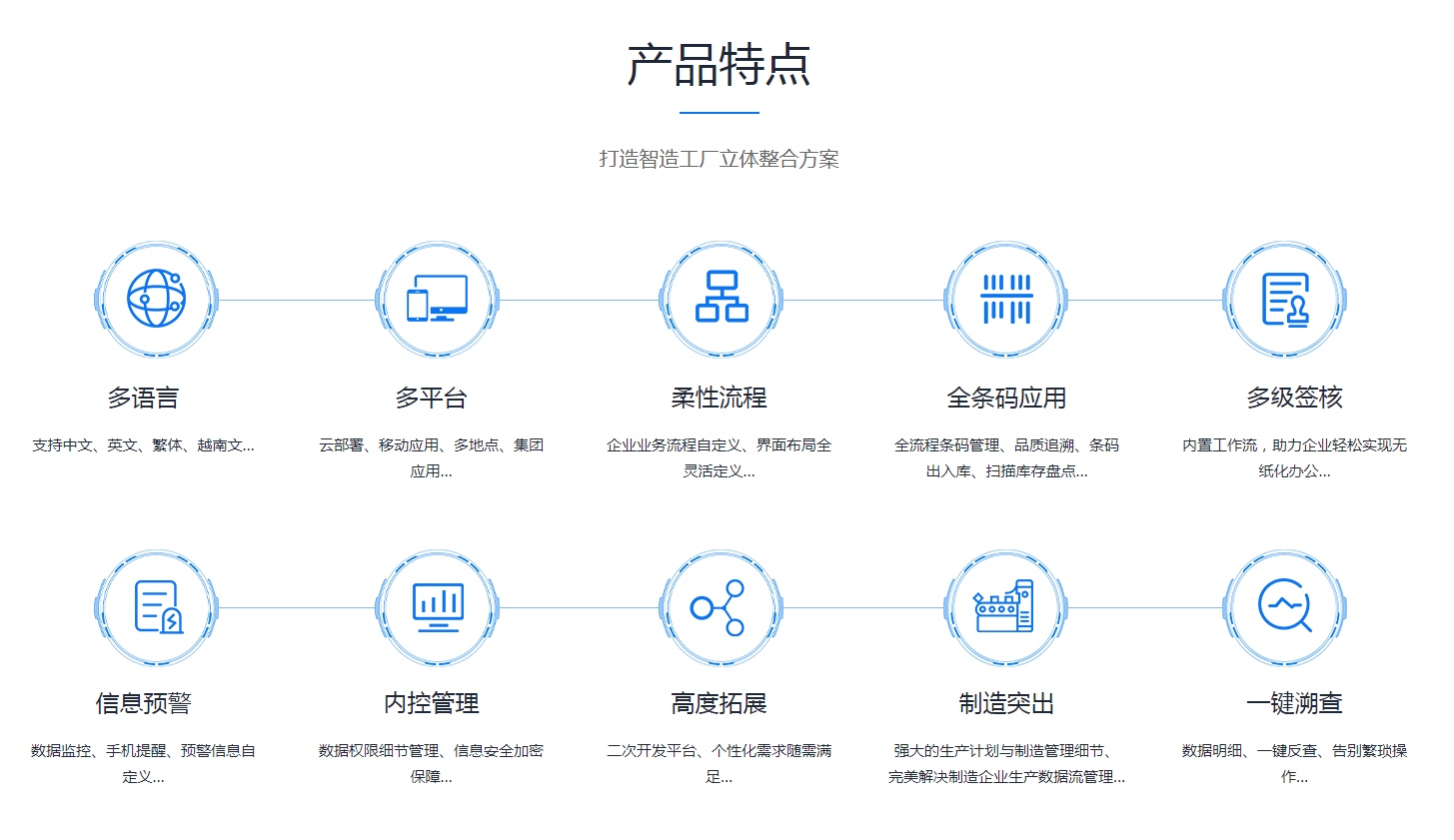 ERPkaiyun云开体育,kaiyun体育（中国）
