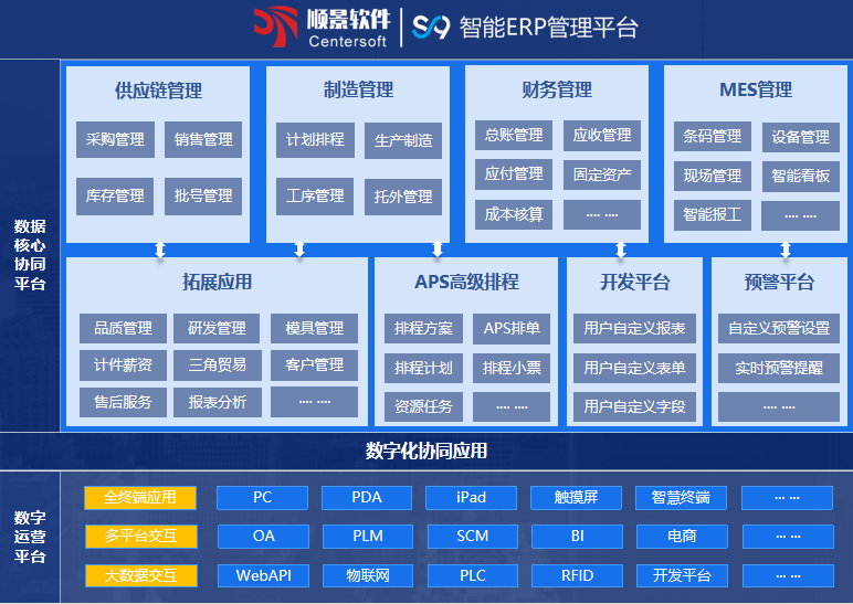 kaiyun云开体育,kaiyun体育（中国）S9 ERPkaiyun云开体育,kaiyun体育（中国）
