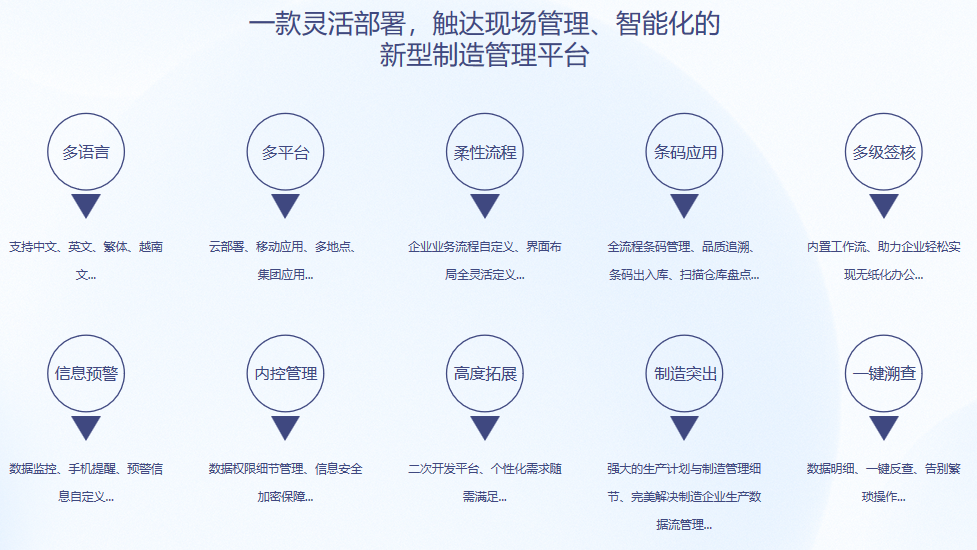kaiyun云开体育,kaiyun体育（中国）S9 ERPkaiyun云开体育,kaiyun体育（中国）
