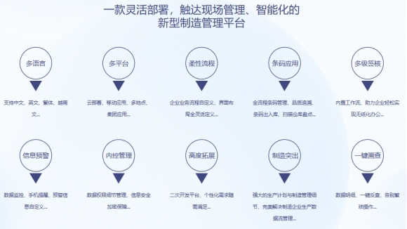 kaiyun云开体育,kaiyun体育（中国）软件